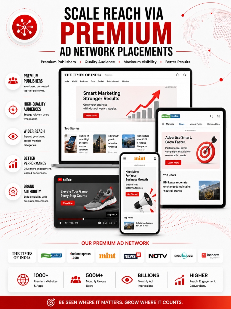 Ad Network Placements