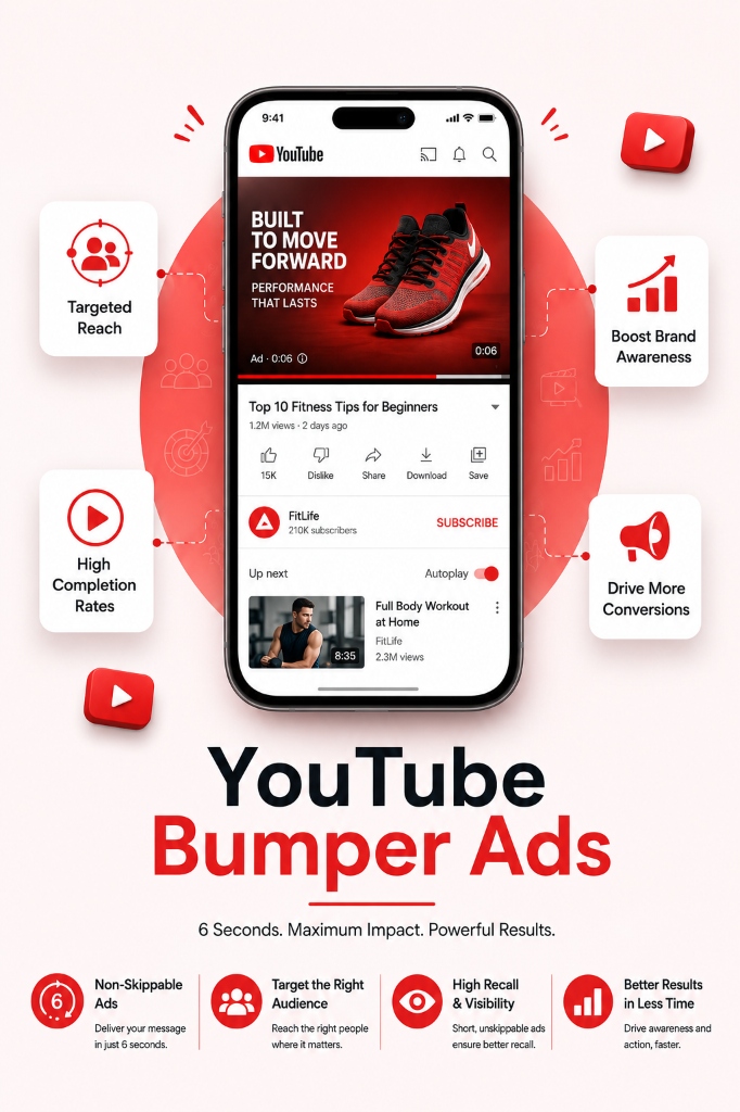 YouTube Bumper Ads