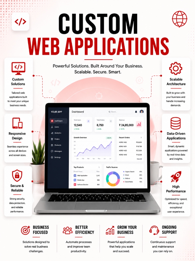 Custom Web Application Development