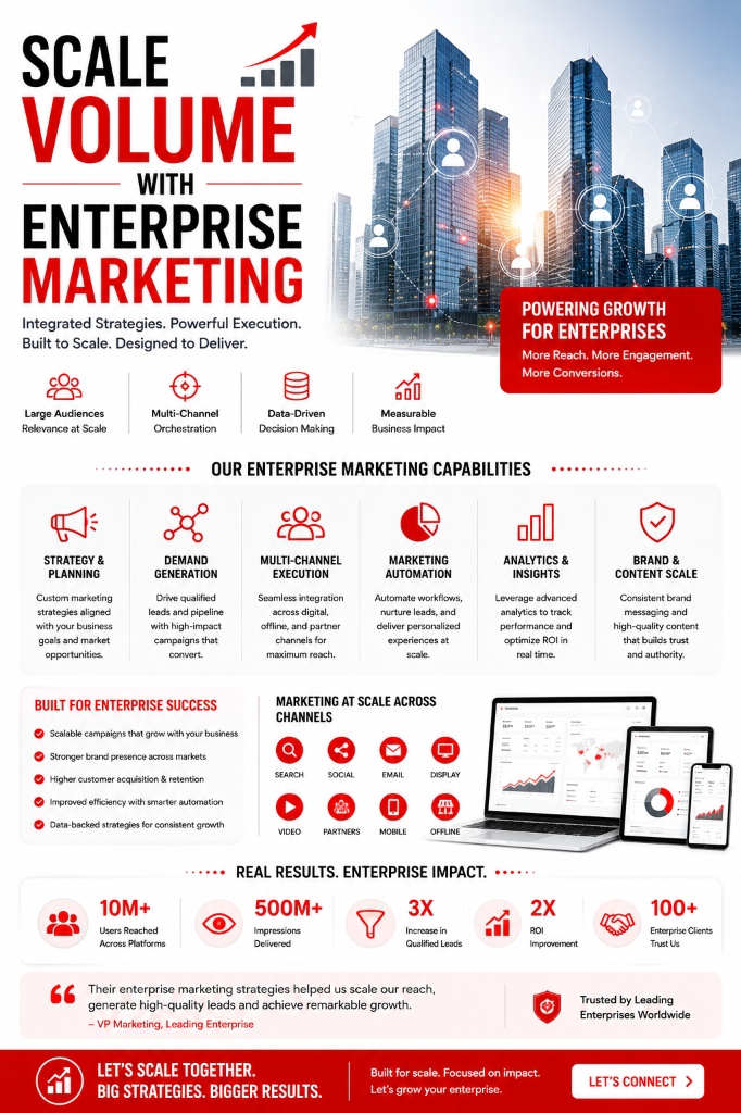 Enterprise Digital Marketing
