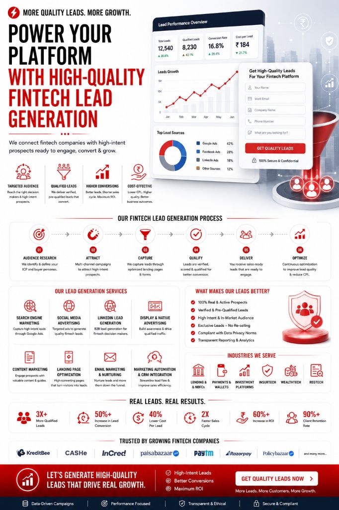 Fintech Lead Generation