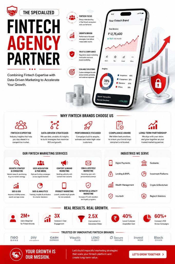 Fintech Marketing Agency - Ad Grow Media
